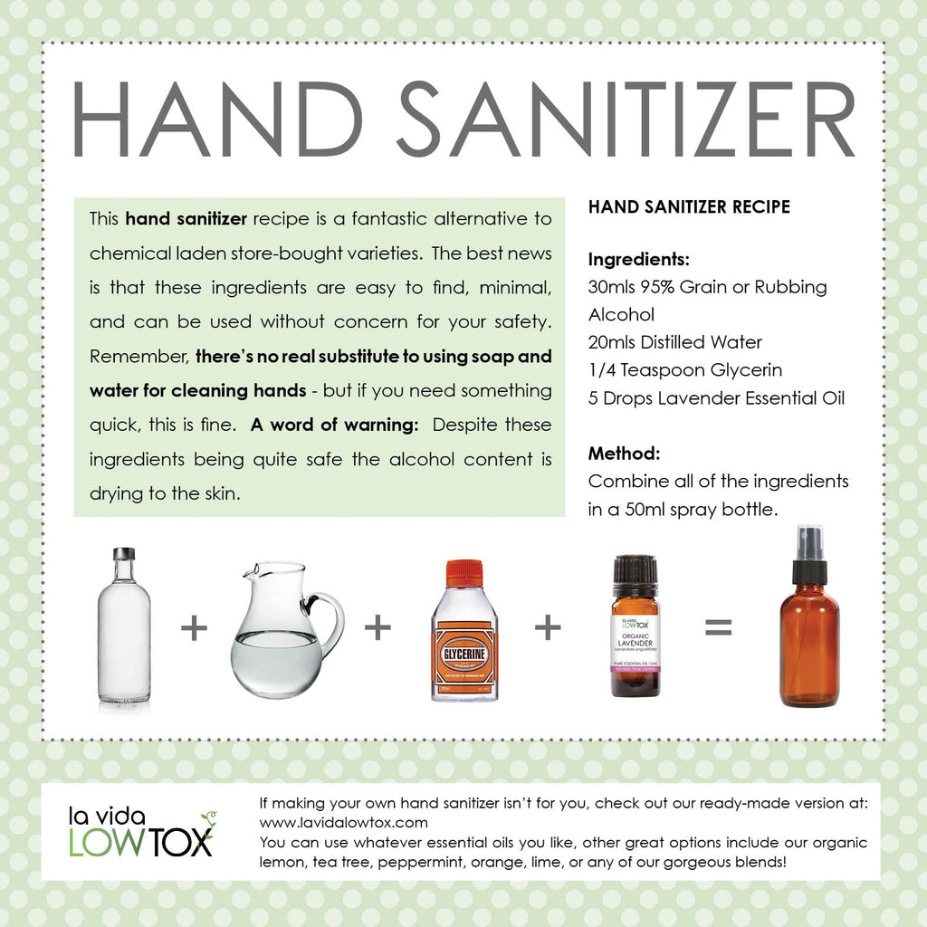Super Easy Hand Sanitizer Recipe